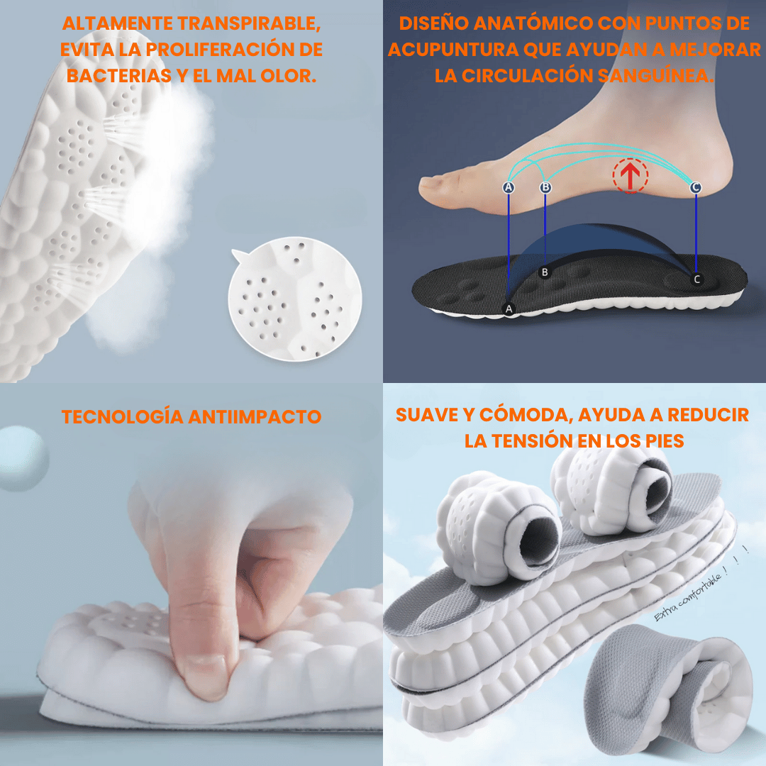 Plantilla Ortopédica Nube 4D® - Alivio inmediato - PAGA 1 Y LLEVA 2